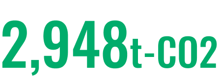 2,498t-CO2