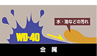 WD-40����