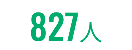 859人