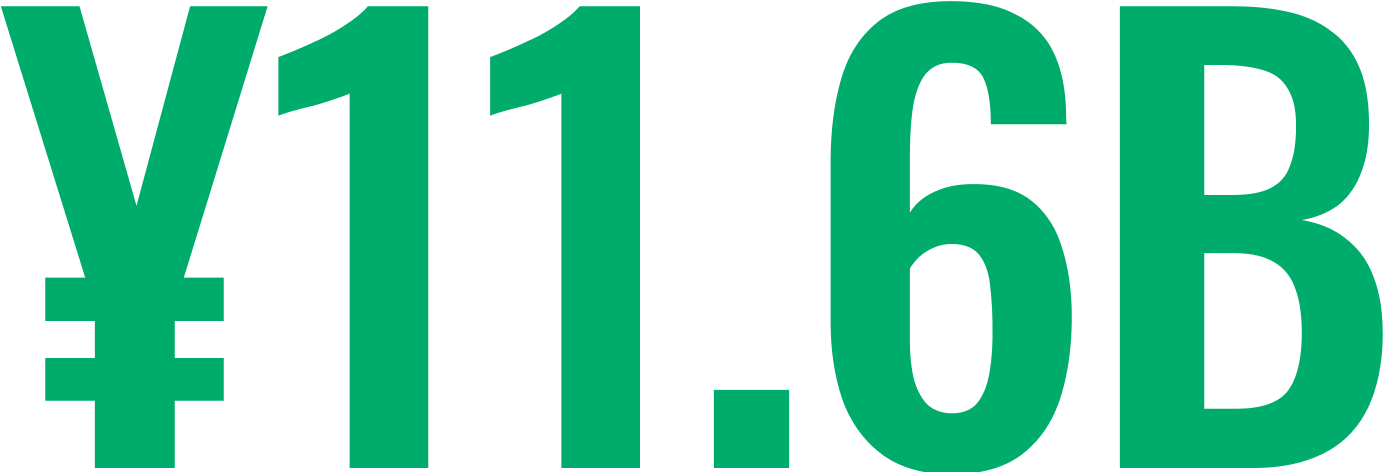 11.6B
