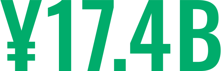 17.4B