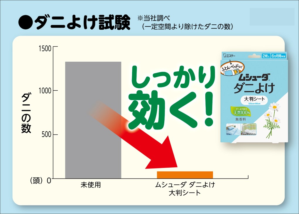 期間限定送料無料 空豆4478ディスコ 30 W's