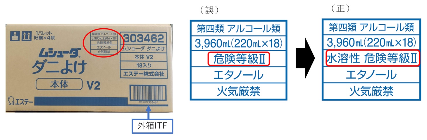 ムシューダ ダニよけ」外箱表示に関するお詫びとお知らせ